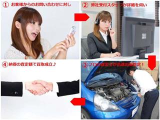 査定会社写真